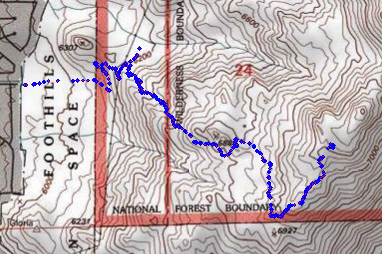 NGTOPO track as trackpoints